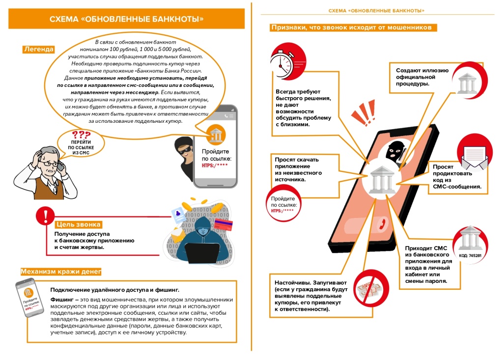 Финансовое мошенничество_page-0011.jpg