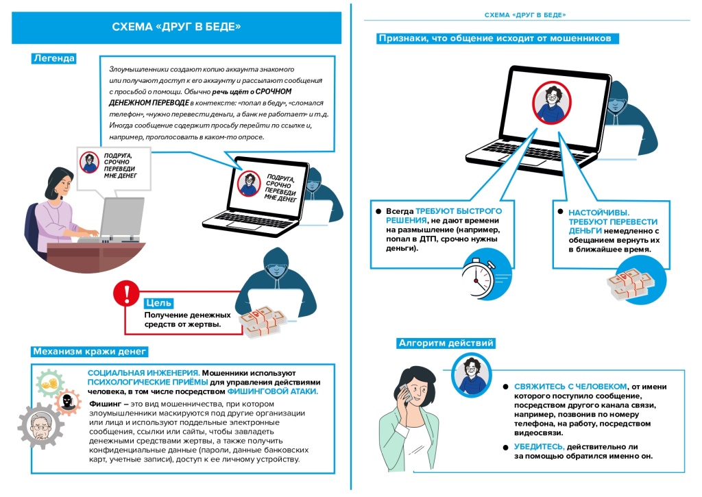 Финансовое мошенничество_page-0021.jpg
