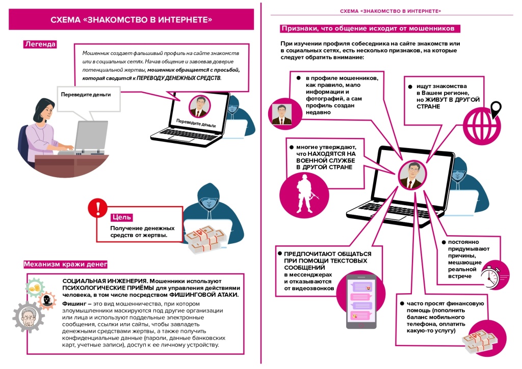 Финансовое мошенничество_page-0023.jpg